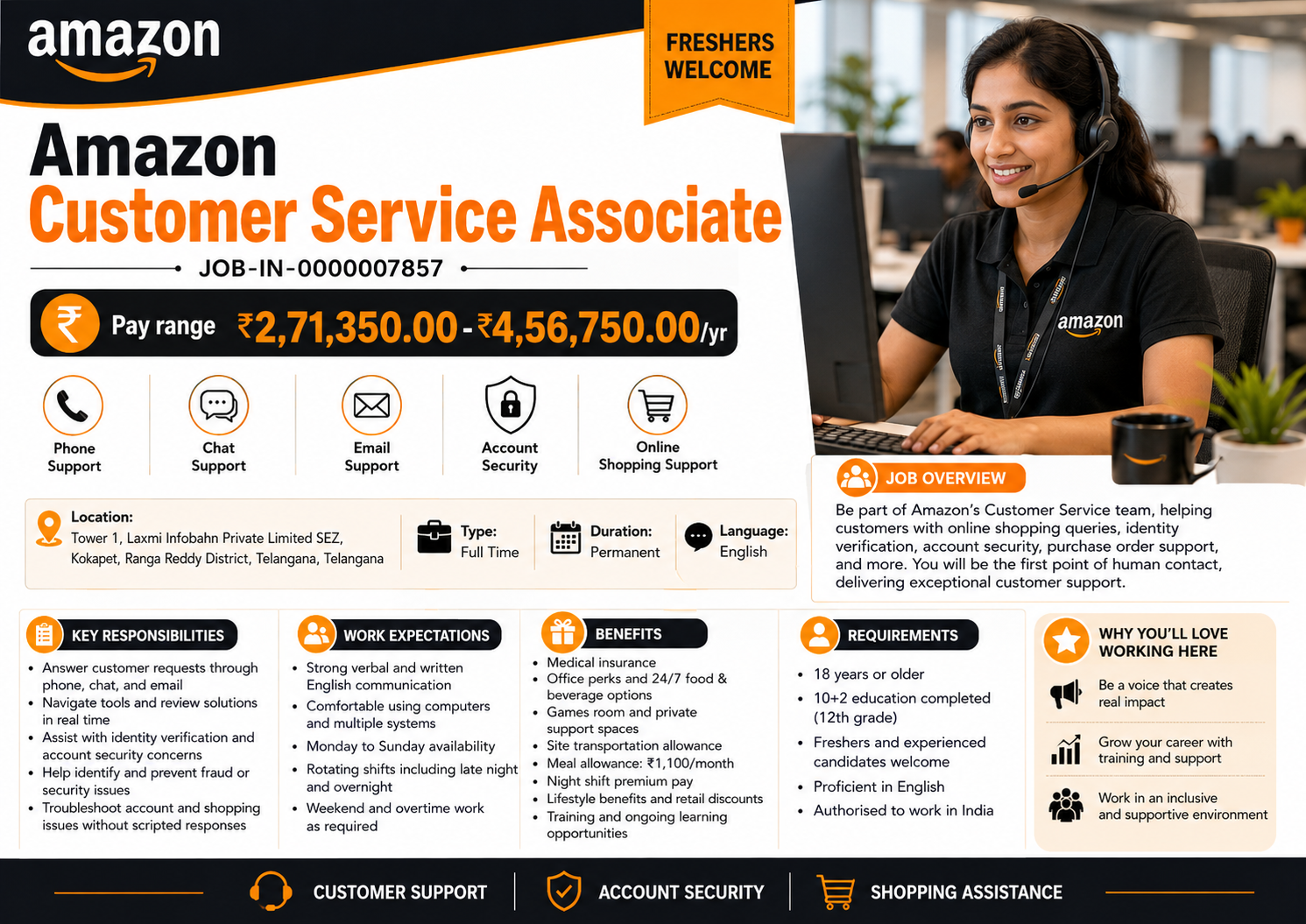 Amazon Customer Service Associate Job in Kokapet Infographic