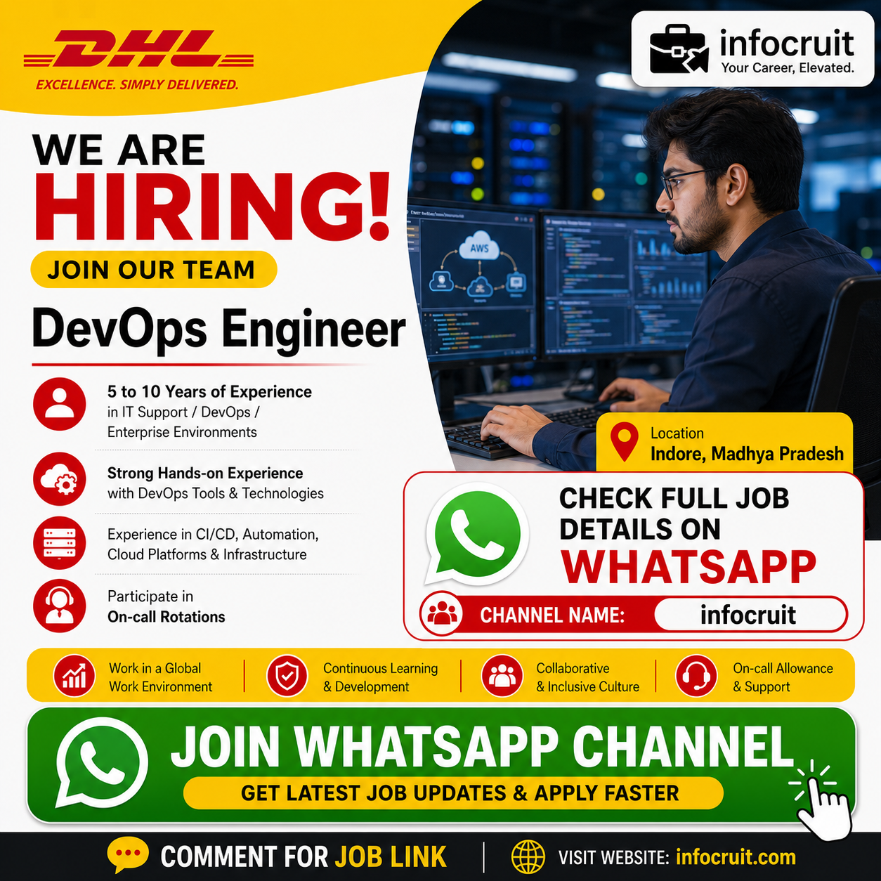 Job Poster