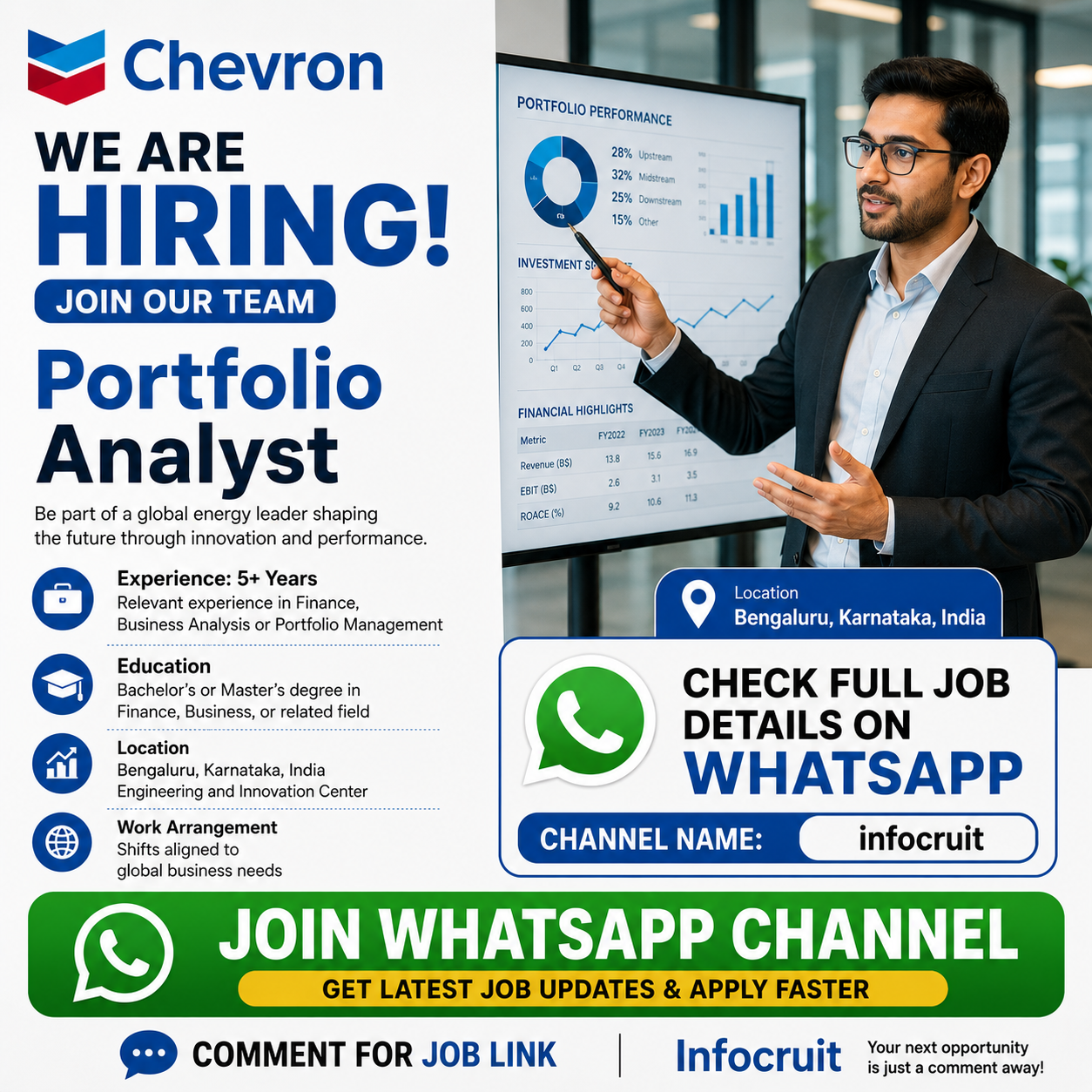 Job Poster