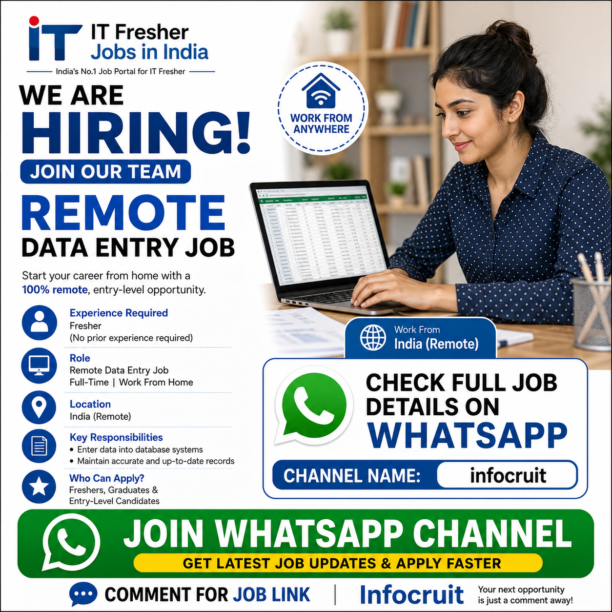 Job Poster