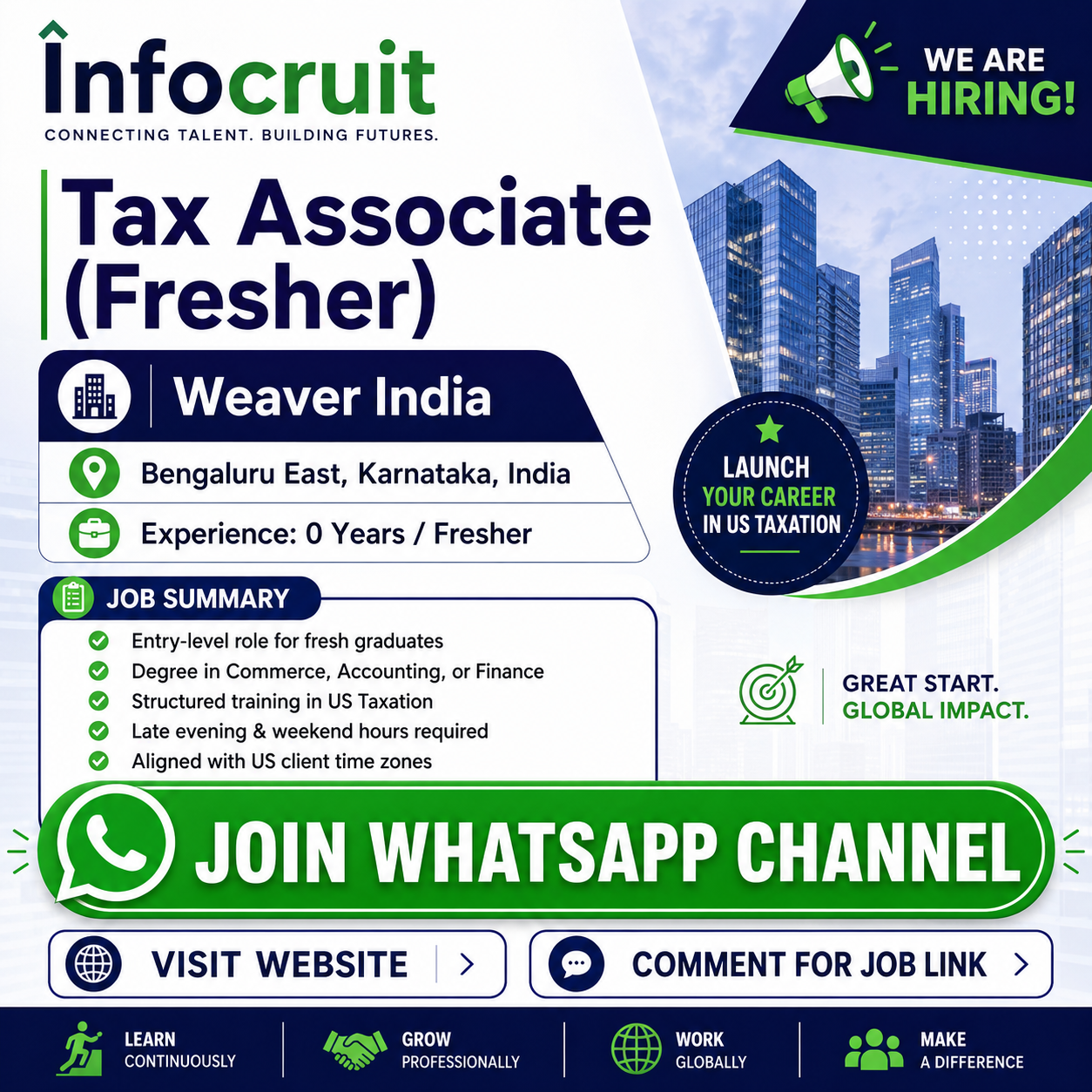Job Poster