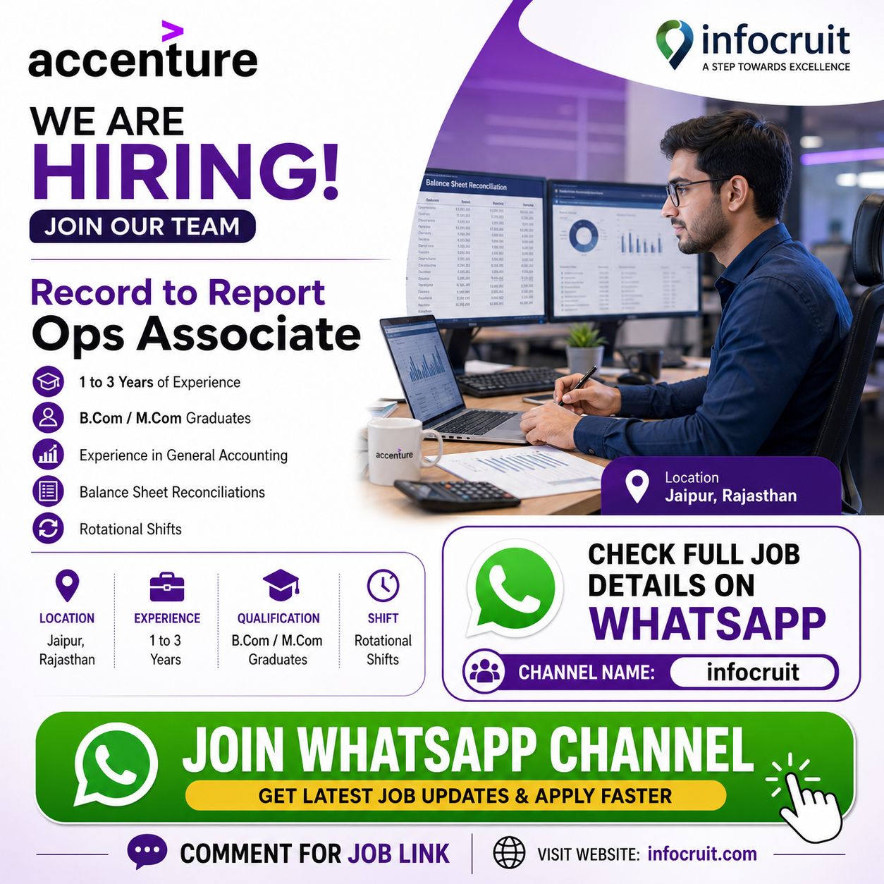 Job Poster